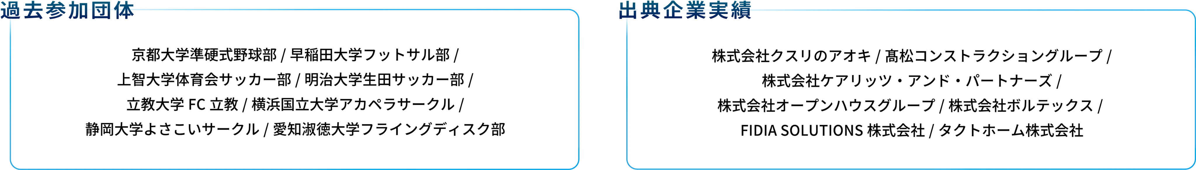 申し込みはこちら