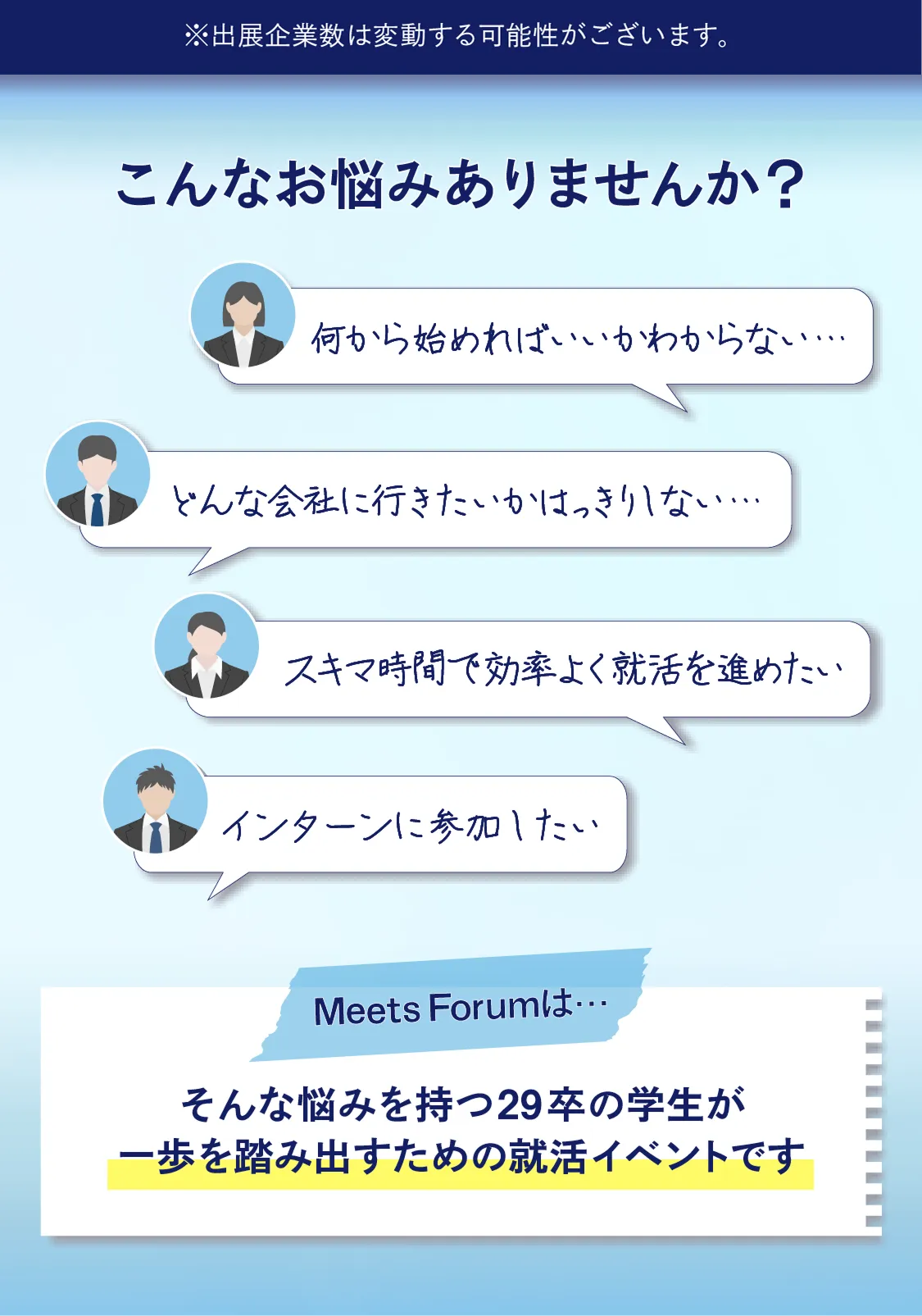 Meets Forumの流れ