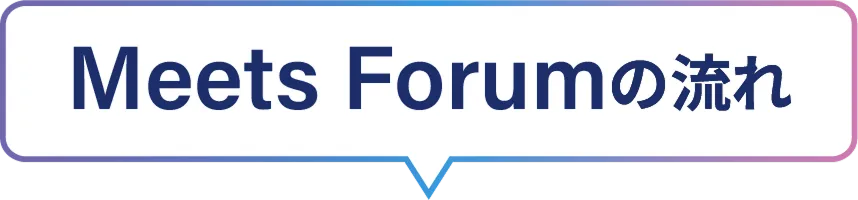 Meets Forumの流れ