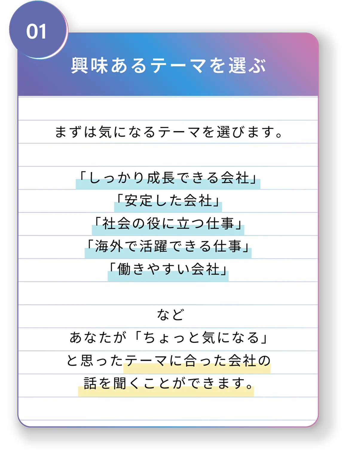 01.興味あるテーマを選ぶ
