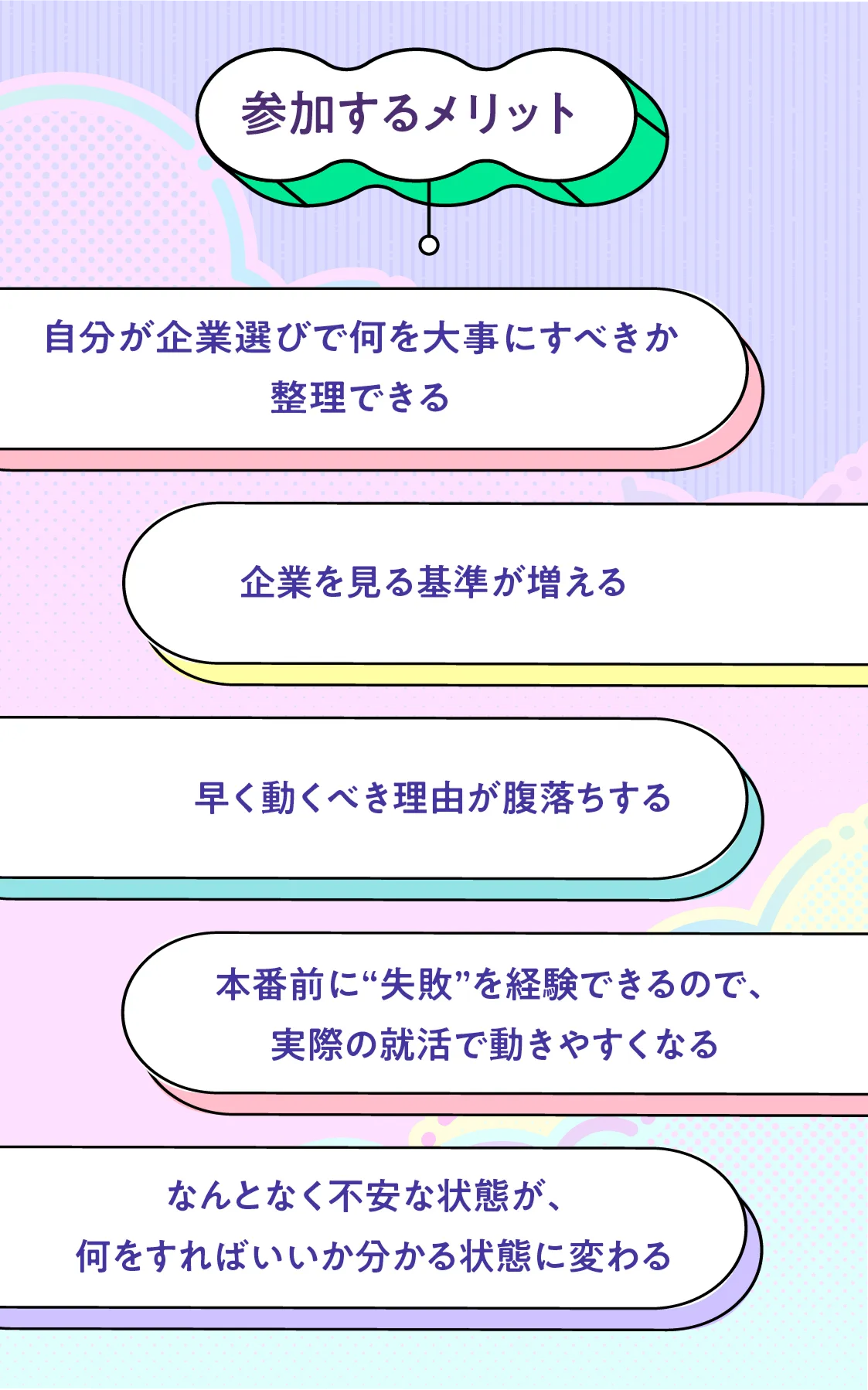 02.働くイメージを掴む 03.就活の視野を広げる 04.インターンや説明会へ
