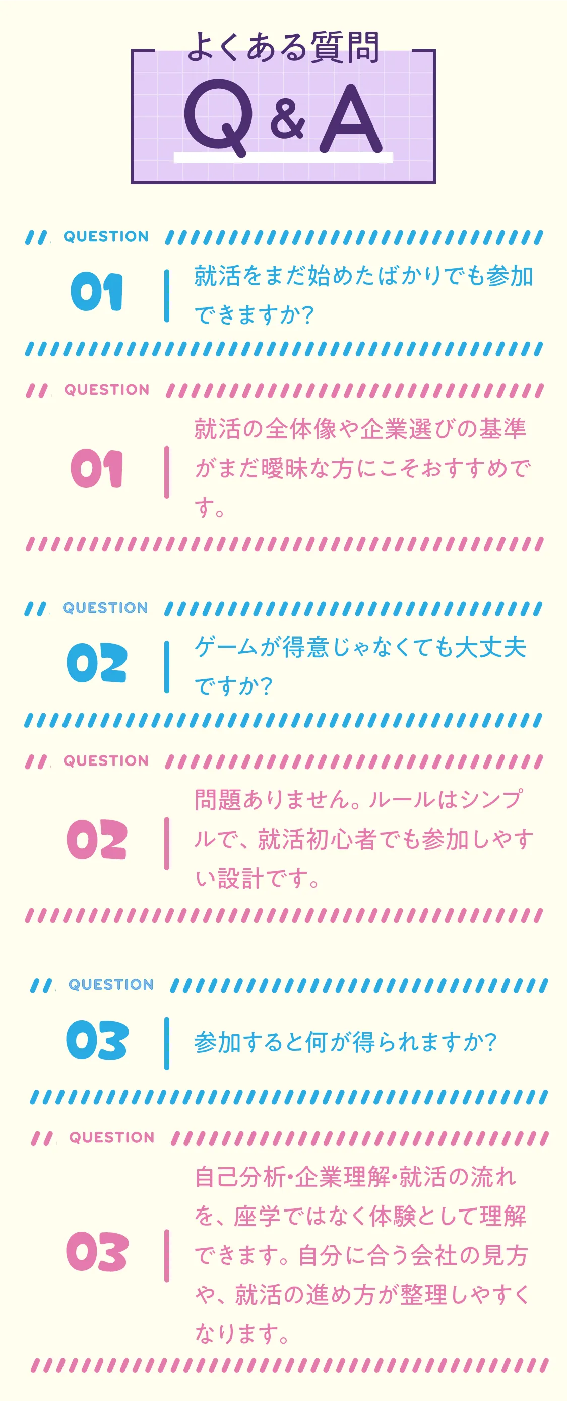 就活初心者でも安心して参加できる！！　ちゃんとしてから参加するイベント」ではなく、「何もわからない段階でも参加できるイベント」です